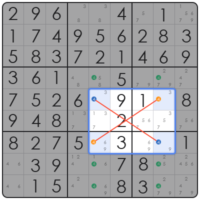 washington post sudoku puzzles